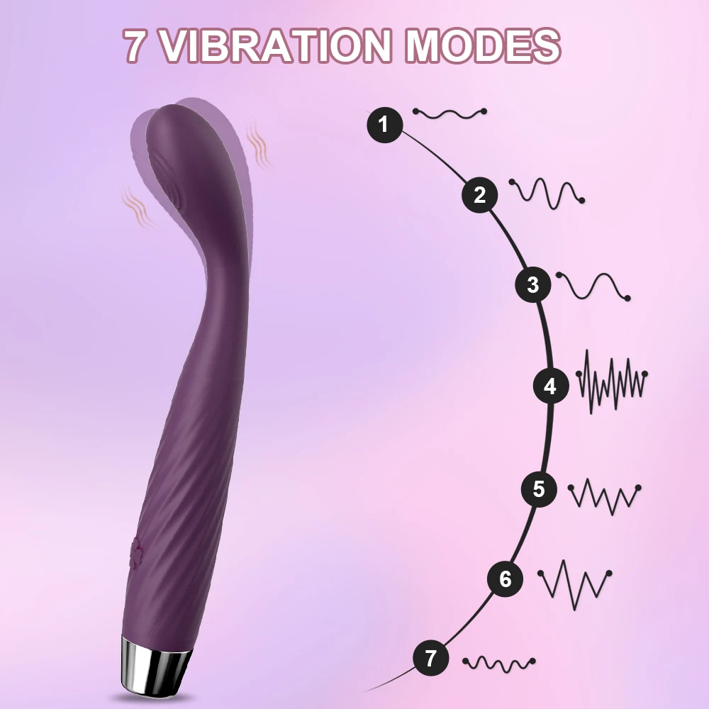 Pradedantysis G-Spot Piršto Vibratorius, skirtas Moterims Orgazmas Piršto Formos Ritmais Antgalis Klitorio Stimuliatorius Sekso Žaislai Suaugusių Patelių 18
